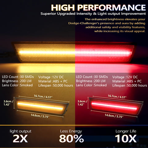 For Dodge Challenger 2008-2014 Smoked LED Front + Rear Side Bumper Marker Light