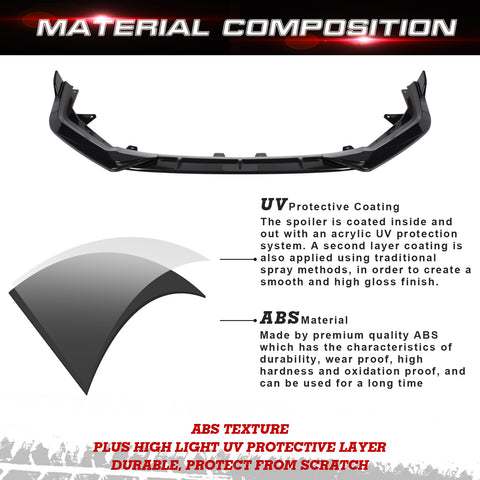 Front Bumper Lip Spoiler Body Kit Glossy Black For 2022+ Honda Civic 11th Sedan