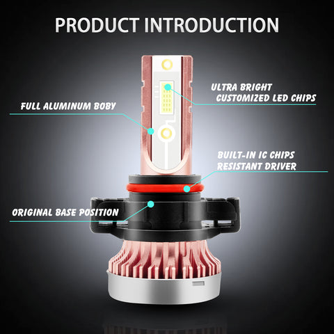 H16 5202 LED Fog Driving Light Bulb with Super Bright COB LED Chips Replace for Daytime Running Light DRL Fog Light Lamp Bulbs, 8000K Ice Blue