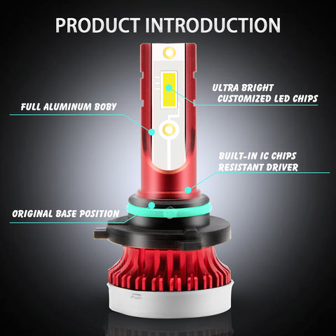 9006 HB4 High Power Fog Driving Light 6000K White COB LED Bulbs Lamp 6000LM