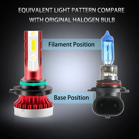 9006 HB4 High Power Fog Driving Light 6000K White COB LED Bulbs Lamp 6000LM