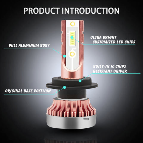 8000K Ice Blue H7 LED COB Headlight Daytime Running Light Bulbs DRL