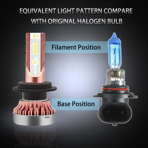 8000K Ice Blue H7 LED COB Headlight Daytime Running Light Bulbs DRL