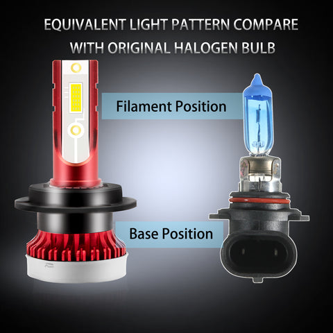 6000K Super White H7 LED Headlight Replacement Bulbs