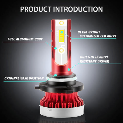 9145 H10 100W 6000K White LED Fog Light Bulbs