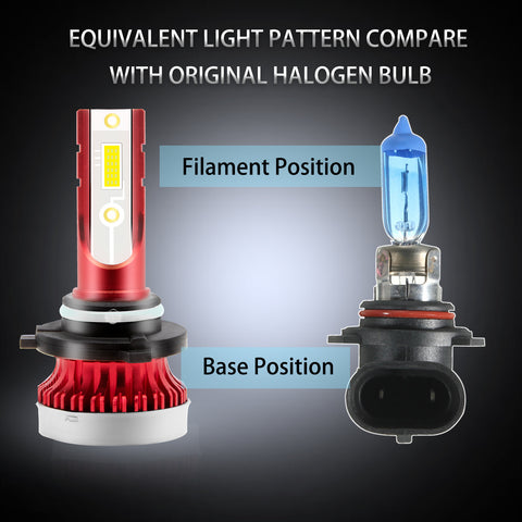 9145 H10 100W 6000K White LED Fog Light Bulbs