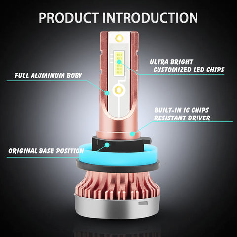 2PCS H8 H9 H11 LED Fog Driving Light Bulb with Super Bright COB LED Chips Replace for Daytime Running Light DRL Fog Light Lamp Bulbs, 8000K Ice Blue