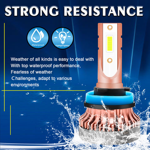 2PCS H8 H9 H11 LED Fog Driving Light Bulb with Super Bright COB LED Chips Replace for Daytime Running Light DRL Fog Light Lamp Bulbs, 8000K Ice Blue