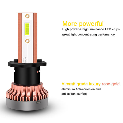 H1 LED Fog Driving Light Bulb with Super Bright COB LED Chips Replace for Daytime Running Light DRL Fog Light Lamp Bulbs, 8000K Ice Blue