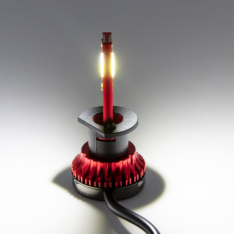 COB H3 LED Fog Driving Light Bulbs Conversion Kit 6000K White 60W High Power