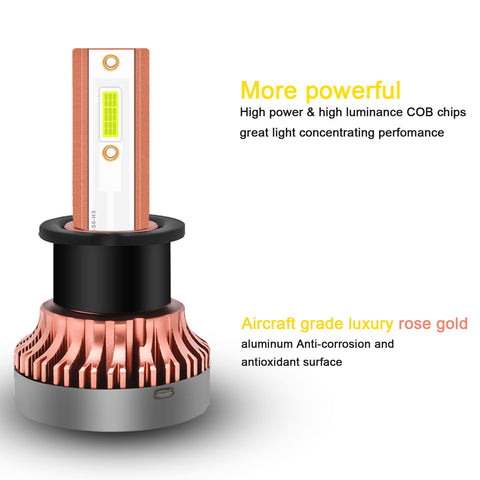 H3 LED FOG Lights Conversion Kit Bulbs 8000K Driving DRL Lamp Blue Light Bulb