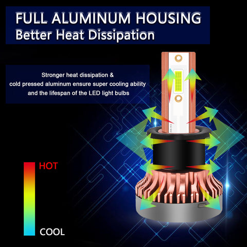 H3 LED FOG Lights Conversion Kit Bulbs 8000K Driving DRL Lamp Blue Light Bulb