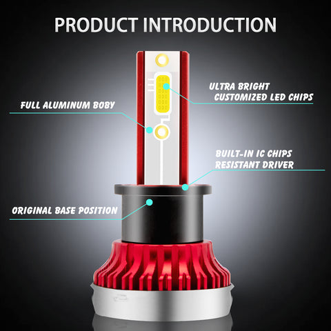 COB H3 LED Fog Driving Light Bulbs Conversion Kit 6000K White 60W High Power