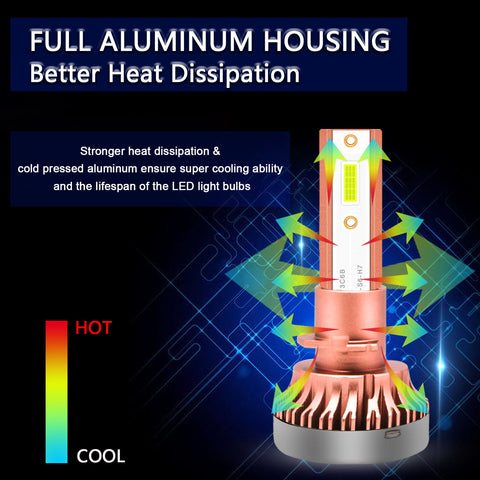 60W 6000LM LED Driving Kit 880 881 893 894 896 899 Fog Light bulb 8000K Ice Blue