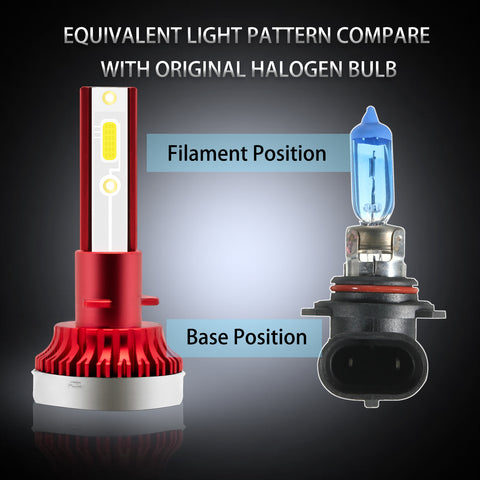 880 890 899 892 881 LED Fog Light Bulb Driving Lamp High Power Xenon White DRL