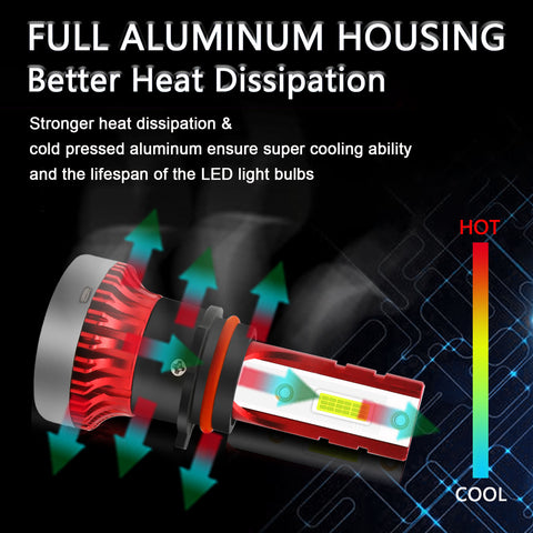 6000K P13W LED Daytime Running Light Bulbs For Chevy Camaro Audi Mazda Mercedes Toyota