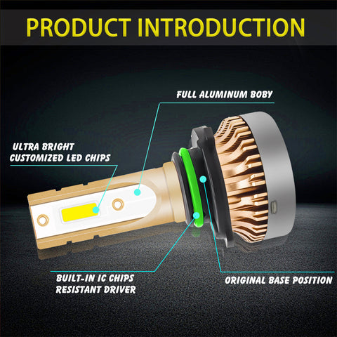 9006 JDM Golden Yellow LED Fog Light Bulb Lamp