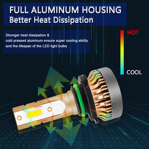 9006 JDM Golden Yellow LED Fog Light Bulb Lamp