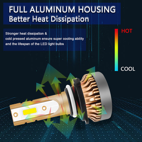 H10 9145 LED Driving Fog Light Bulbs 3000K Golden Yellow Upgrade Super Bright