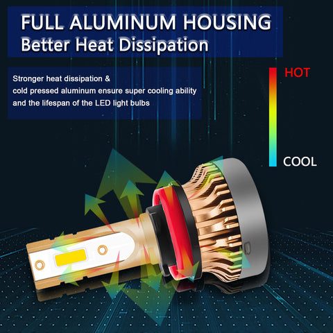 2PCS H8 H9 H11 LED Fog Driving Light Bulb with Super Bright COB LED Chips Replace for Daytime Running Light DRL Fog Light Lamp Bulbs, 3000K Golden Yellow