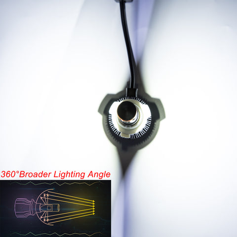 H7 36000LM White LED Bulbs Low Beam Headlight Conversion Kit for BMW Hyundai Genesis Coupe