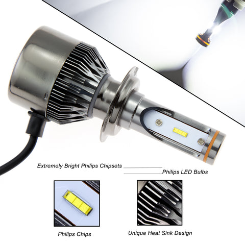 H7 36000LM White LED Bulbs Low Beam Headlight Conversion Kit for BMW Hyundai Genesis Coupe