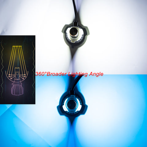 9005 White Ice Blue LED for Acura ILX TSX MDX TL Honda High\Low Beam DRL Fog Headlight NEW