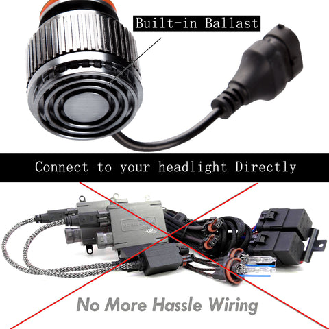 H7 HID 6000K - 7000K Xenon White LED Bulbs For Headlight Halogen Lamps