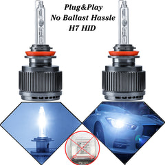 H7 HID For Headlights Replace Bulbs Ice Blue Light Direct Lamps No Ballast Hassle