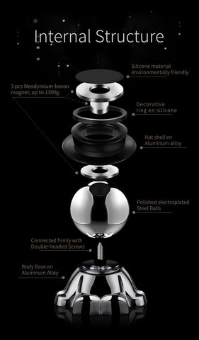 Magnetic Car Mount 360° Rotation GPS Phone Tablet Holder Stick On Dashboard Hat man For iPhone X 7 8 Plus Galaxy Note and More Device