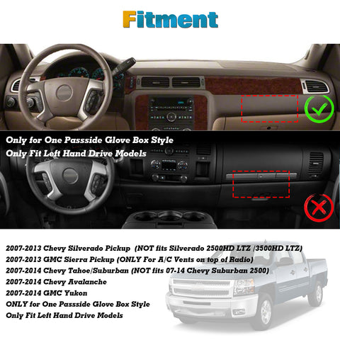 Center Console Dashboard Mat Pre-cut Non-Slip Sunshield Sun Glare Protector Dash Carpet Pad Black Cover Compatible with Chevrolet Silverado GMC Sierra 2007-2013,w/One Golve Box-Type B