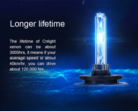 1 set D2S D2C D2R HID OEM Direct Replacement Headlight Xenon Beam Bulbs 6000K 10000K 8000K 12000K