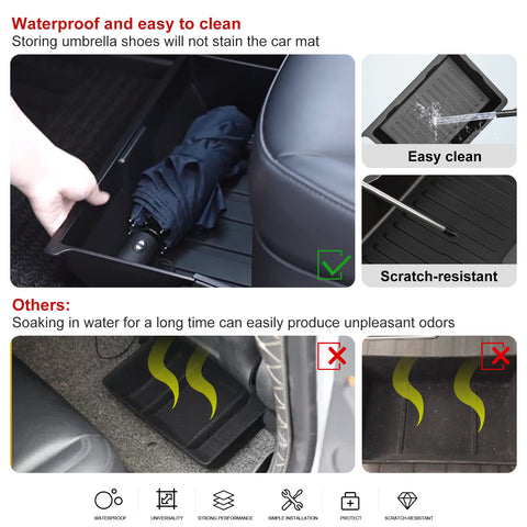 Interior ABS Center Console Armrest Black Layer Cubby Drawer Storage Box + Underseat er Waterproof Hidden Tray Insert Bin Organizer Combo Kit Compatible with Tesla Model Y 2021-2023