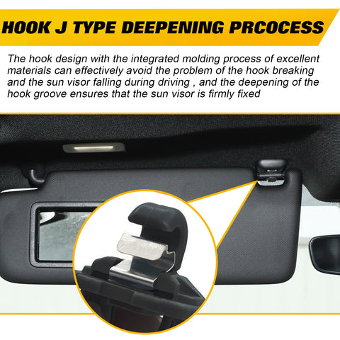 Sun Visor Hook Clip + Navigation Button Joystick Cover For Audi A4 S4 A5 Q5 S6