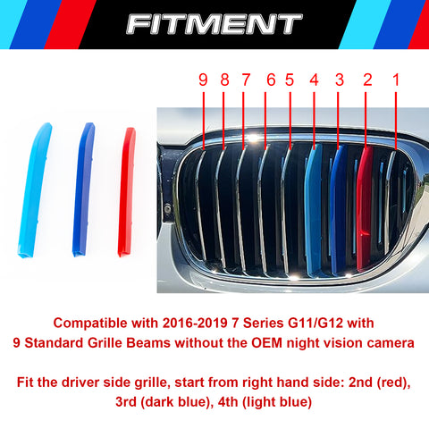 M-Colored Front Center Mesh Grille Insert Trims For BMW 7 Series G11 G12 2016-19