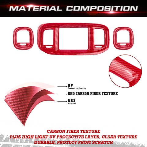 Dash Navigation Screen Air Vent Outlet Molding Cover For Dodge Charger 2015-23