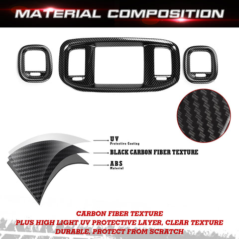 Dash Navigation Screen Air Vent Outlet Molding Cover For Dodge Charger 2015-23