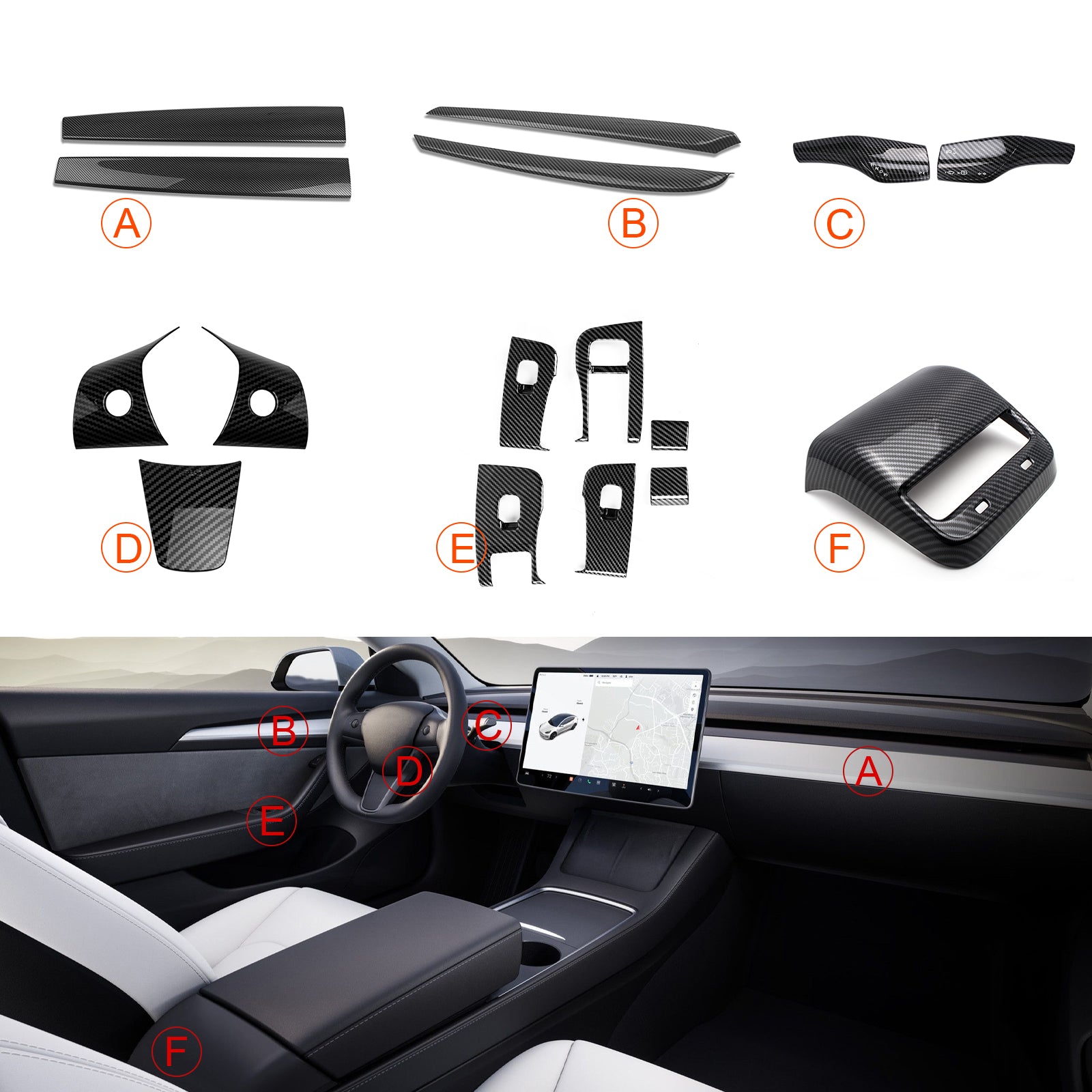 Center Console Push Button Cover for Tesla Model 3 and Model Y