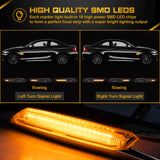 2x LED Sequential Side Marker Lights For BMW E46 E60 E61 E81 E82 E88 E90 E91 E92