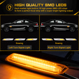 2x LED Sequential Side Marker Lights For BMW E46 E60 E61 E81 E82 E88 E90 E91 E92