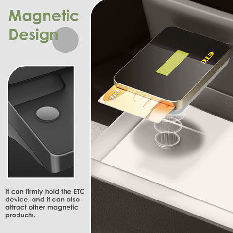 Center Console Dashboard Hidden Storage Organizer for Tesla Refresh Model 3 Y