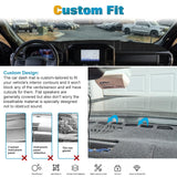 Dashboard Cover Pad Anti-Dirt Sunshield Protect Dash Mat For Ford F150 2021-2025