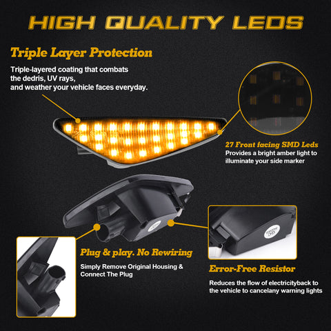 2Pcs Smoked Lens Dynamic Sequential Amber LED Front Fender Side Marker Turn Signal Light Lamps Replacement Assembly Kit Compatible with BMW X3 (F25), X5 (E70), X6 (E71/E72)