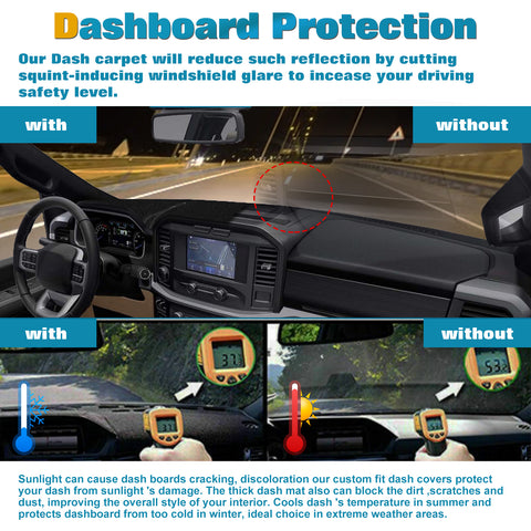 Dashboard Cover Pad Anti-Dirt Sunshield Protect Dash Mat For Ford F150 2021-2025