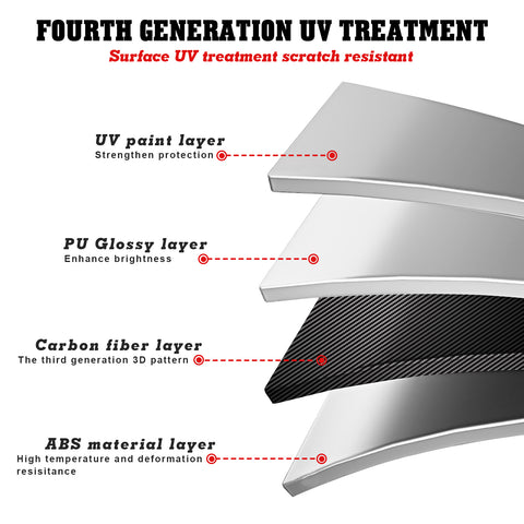 Carbon Fiber Pattern Side AC Vent Outlet Cover Trim For Honda CR-V 2017-2022