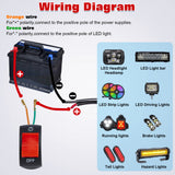 x xotic tech Motorcycle Handlebar Switch ATV Light Toggle Switch w/On Off Push Button For U5 U7 U2 Motorcycles Scooter UTV Electromobile Motorbike(7/8inch 22mm)