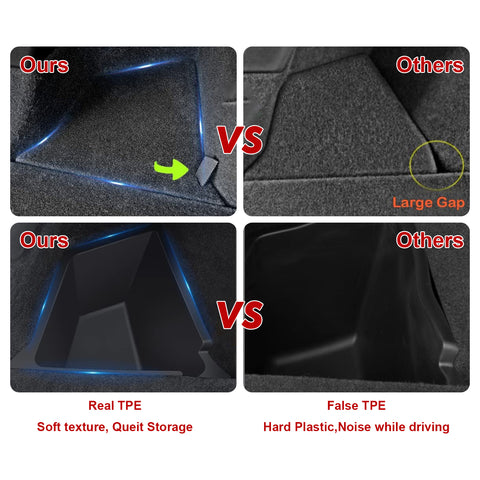 Rear Trunk Side Insert Layered Storage Bin Box Organizer Protector Packet + Foldable Cargo Groceries Tote Sundries Fabric Bag Basket Kit Compatible with Tesla Model Y 5 Seater 2020-2021