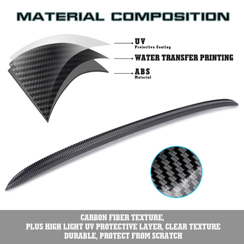 Carbon Fiber Pattern Rear Bumper Lip Cover Trim For Honda Civic 11th Gen 2022