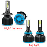 for Toyota Tundra 2014-2019 LED Headlight High Low Beam + Fog Light Bulb Package Kit Ice Blue 8000K