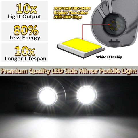 2x White LED Under Side Mirror Puddle Light Smoked Lens Lamp For Dodge RAM 1500 2500 3500 2010-2019